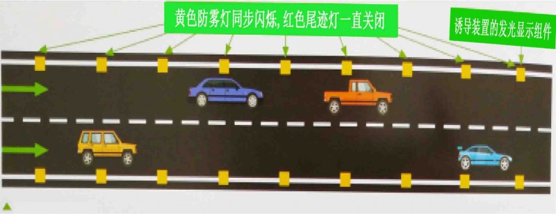 雾天公路行车安全诱导装置厂家