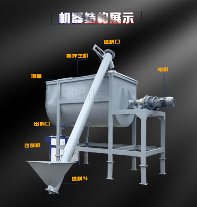 分体搅拌机详情页3