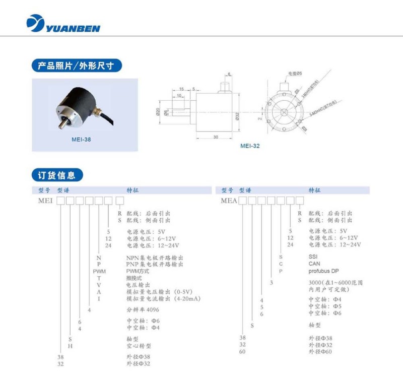 MEI旋转磁编码器-2