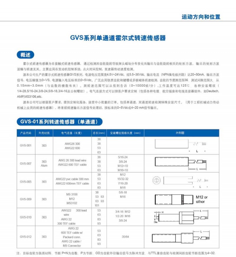 GVS系列单通道霍尔式转速传感器