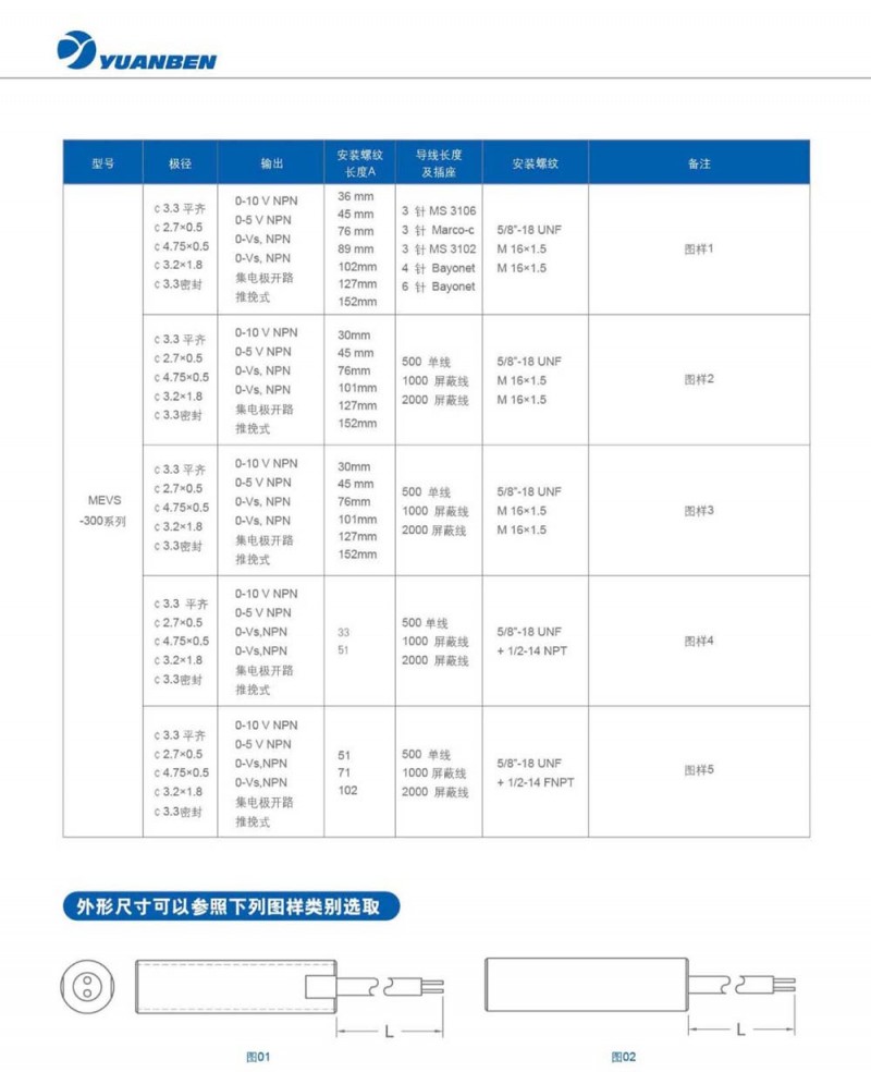 MEVS-300系列磁电式转速传感器-2