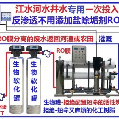 井水河水工业反渗透设备化工医药提纯锅炉阻垢养殖废水处理