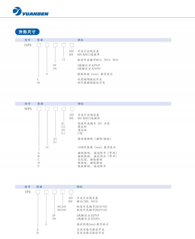 IPS系列电感式接近开关-2