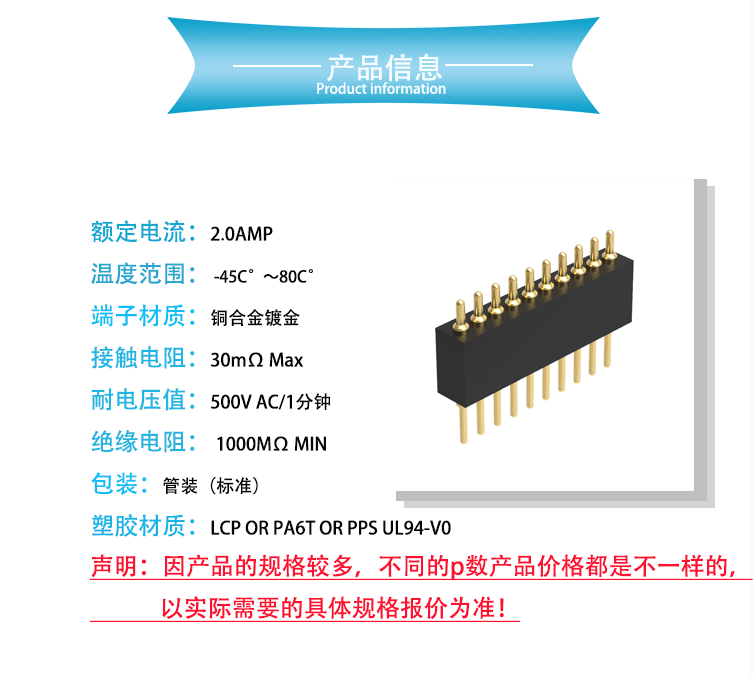 产品信息