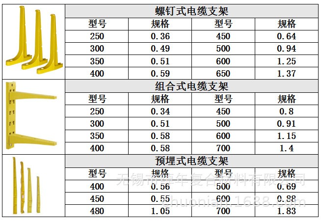 产品 图