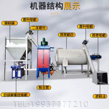 玻化微珠保温砂浆生产线设备恒优叶轮斜推包装机精度稳定节能省电