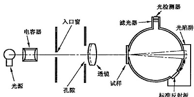 图片1