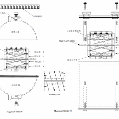 magphan170 磁共振计量模体