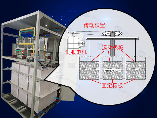 YLQ水阻柜-640<em></em>x480产品4