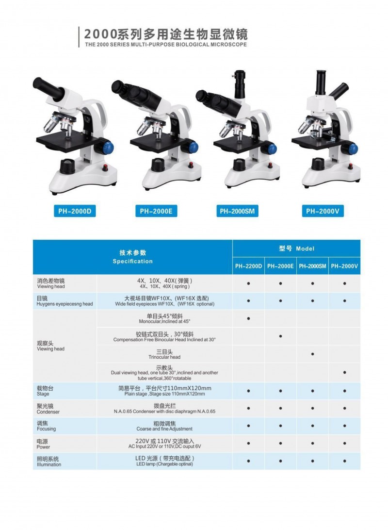 上海月圆光学显微镜PH-2000V多用途生物显微镜 工业检测显微镜 显微镜与微生物学研究-1