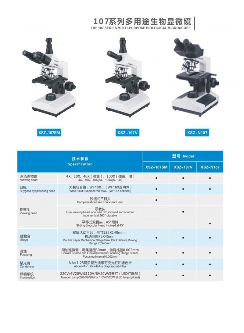 上海月圆光学显微镜SXZ-N107多用途生物显微镜 医学显微镜 高倍数目镜光学显微镜-1