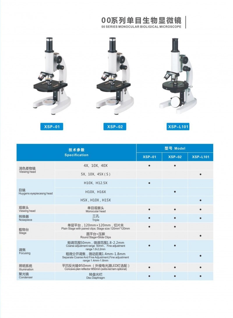 上海月圆光学显微镜XSP-01单目生物显微镜 生物医学研究显微镜 教学用光学显微镜-1