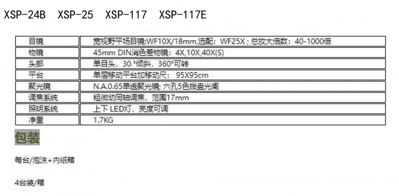 上海月圆光学显微镜XSP-24B生物显微镜 病理学显微镜 实验室显微镜 495-1