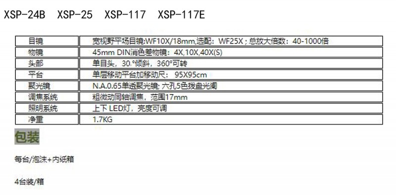 上海月圆光学显微镜XSP-25生物显微镜 高倍数显微镜 金相显微镜 525-3小