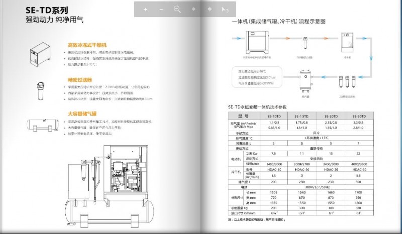 SE-TD详情_看图王