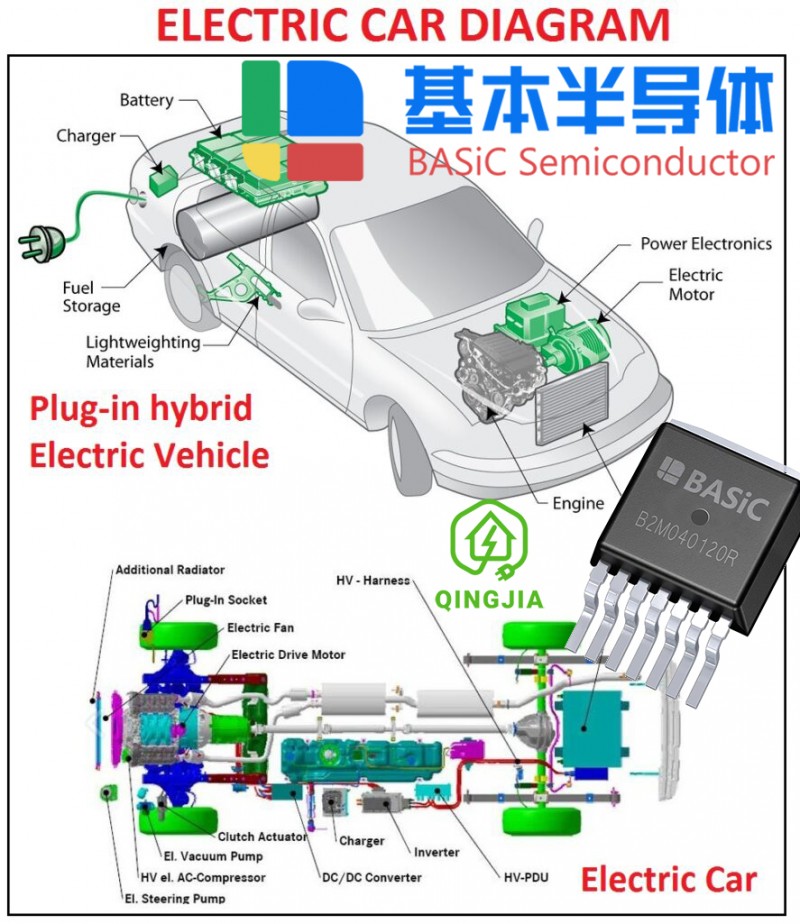 ！！！Electric-Сar-Diagram