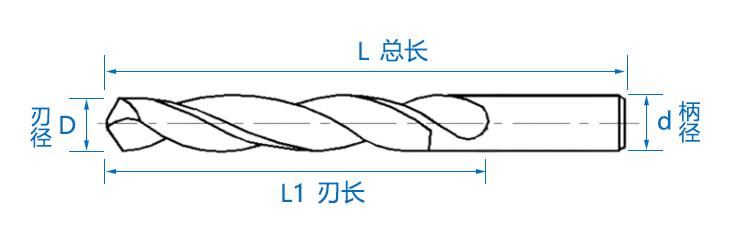 2-型号