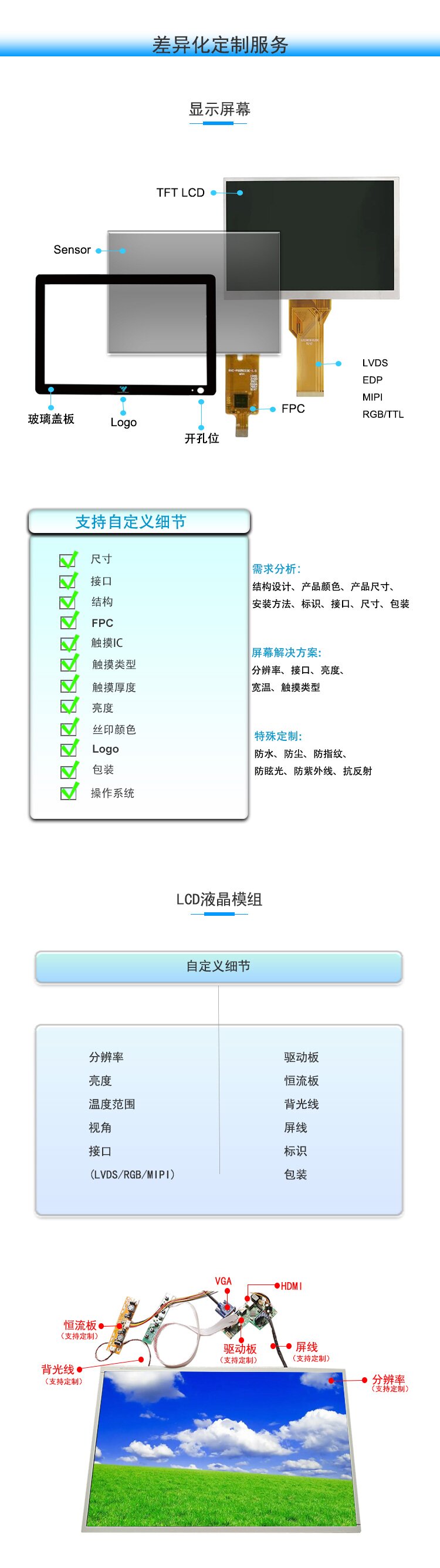 详情页模板24.3-03_proc