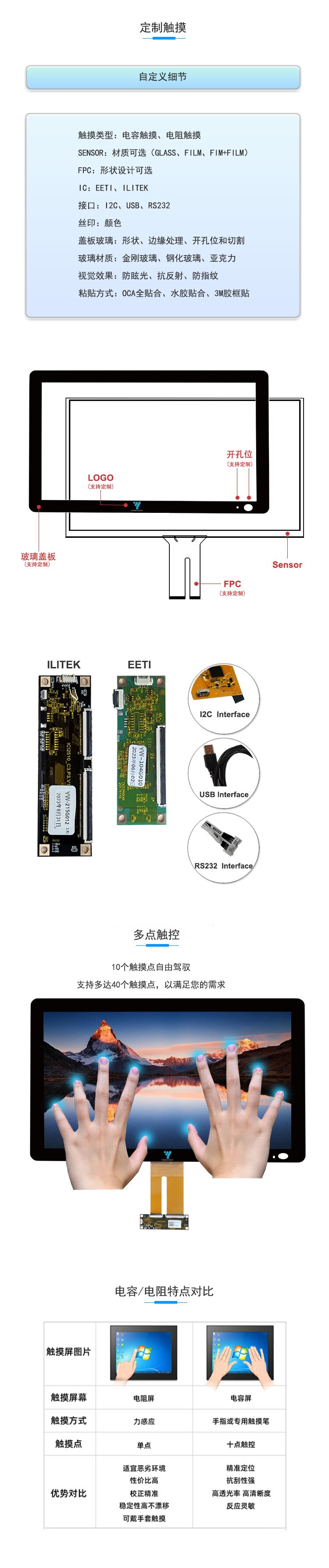 详情页模板24.3-04_proc