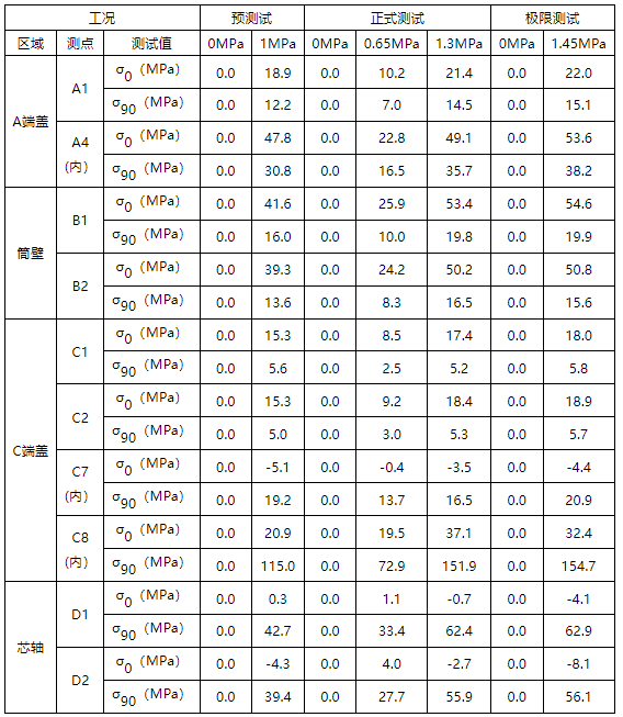 大型烘缸水1