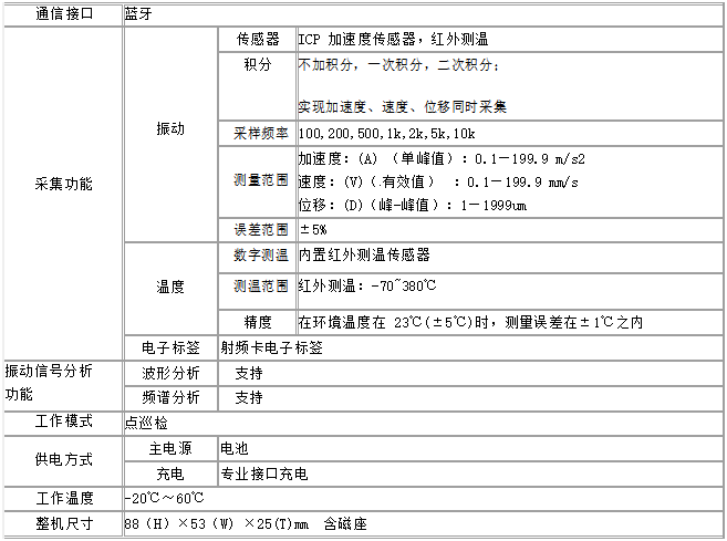 LC-880多功能动平衡仪技术参数