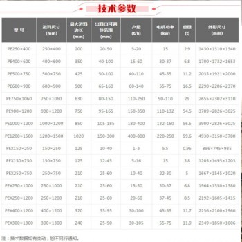 碳化钨鄂板鄂式破碎机 负悬挂鄂式破碎机 选矿实验室破碎设备