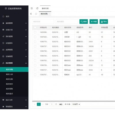 高等级生物安全实验室分级管理系统2.0