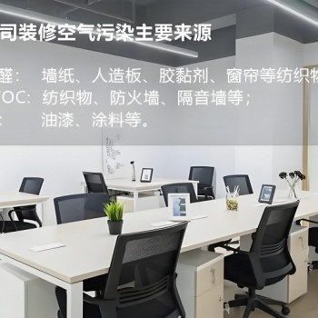 您看不见的办公室健康杀手，我们帮您精准捕捉！