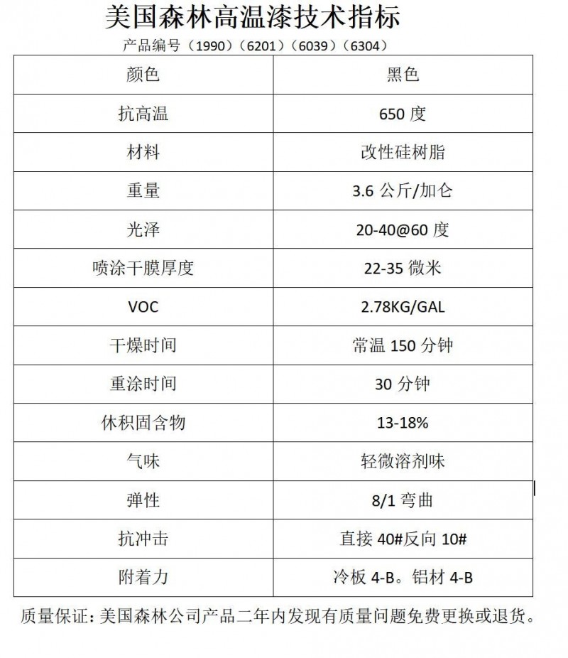 O1CN01A5os141gEt07EKuFV_!!2214193504111