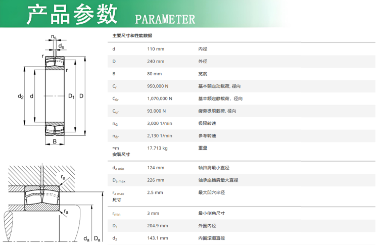 22322E1-XL规格参数