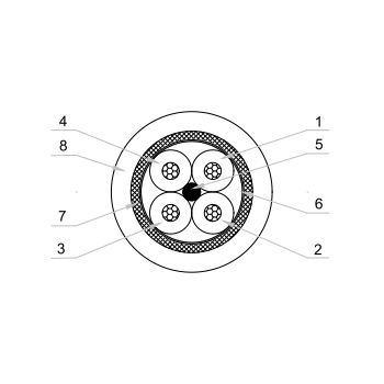 Dacar676车载千兆以太网信号传输线缆LEONI