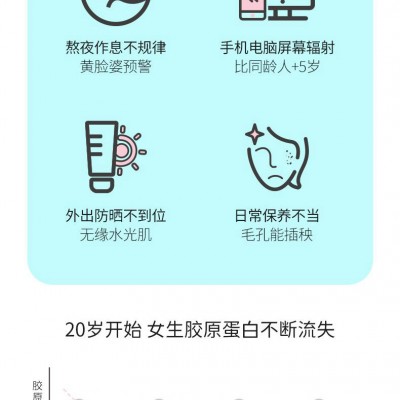 葛根小分子肽蛋白固体饮料山东厂家OEM代加工