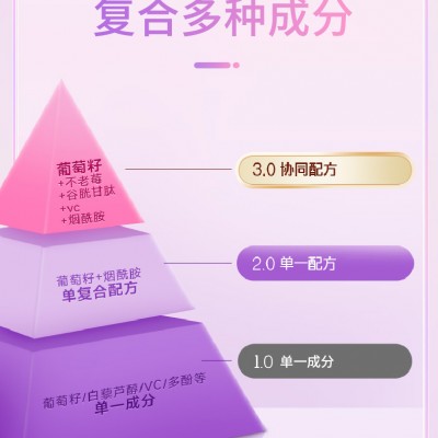 胶原蛋白维生素C维生素E产品代加工OEM厂家山东