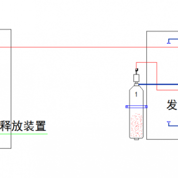 工程车自动灭火，针对矿山与建筑机械的火灾全时防护