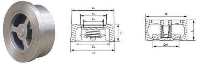 不锈钢止回阀5jpg