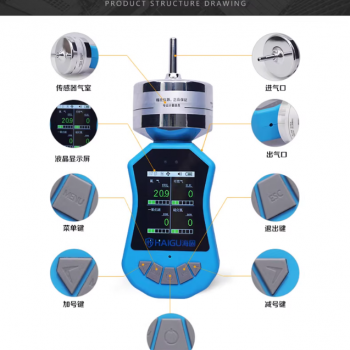海固HG-BX-F4泵吸式四合一气体检测仪