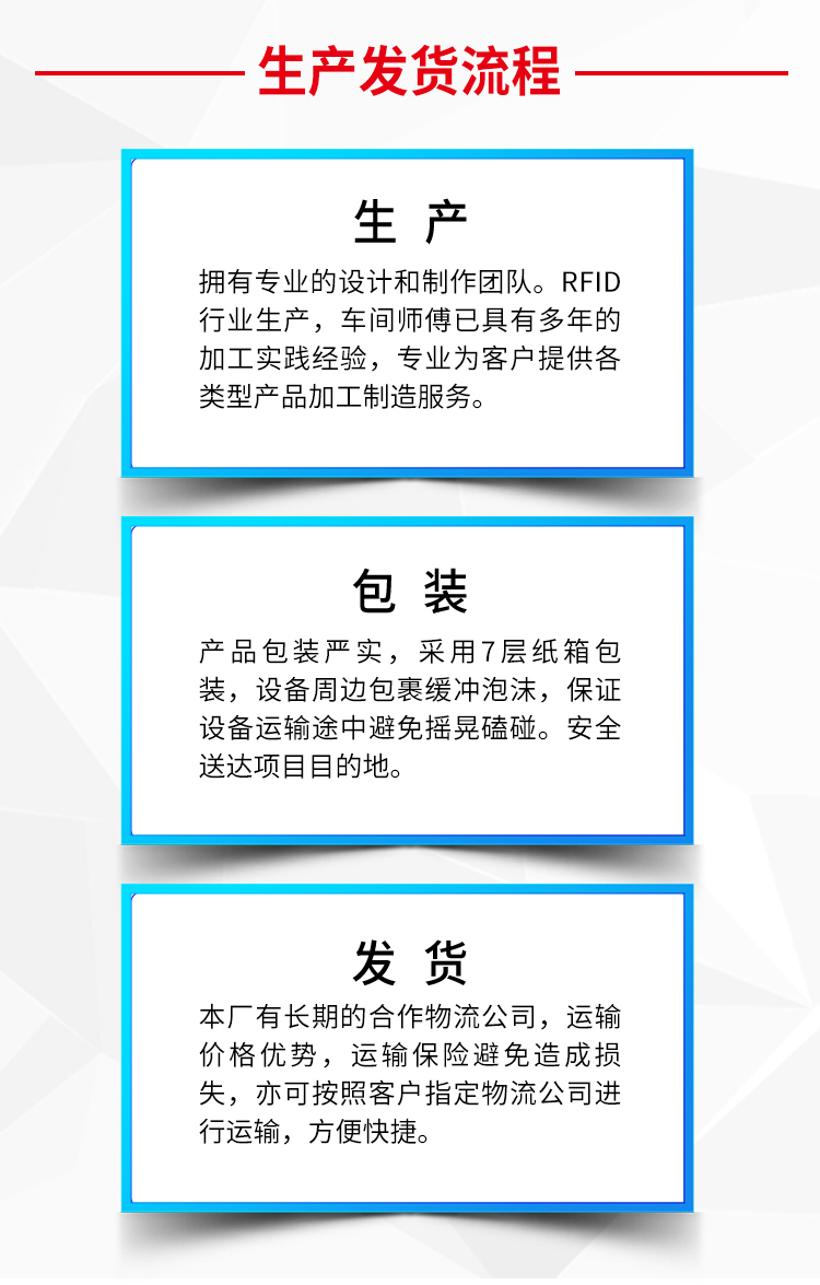 详情页6