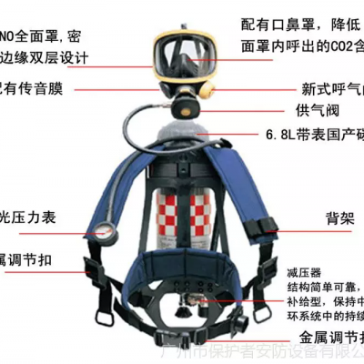 霍尼韦尔C900自给开路式压缩空气呼吸器
