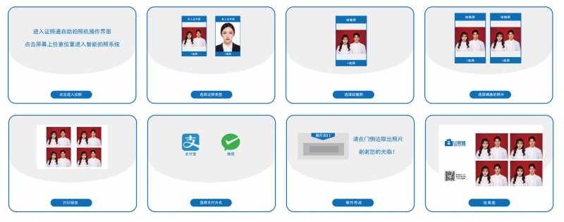 拍照流程图